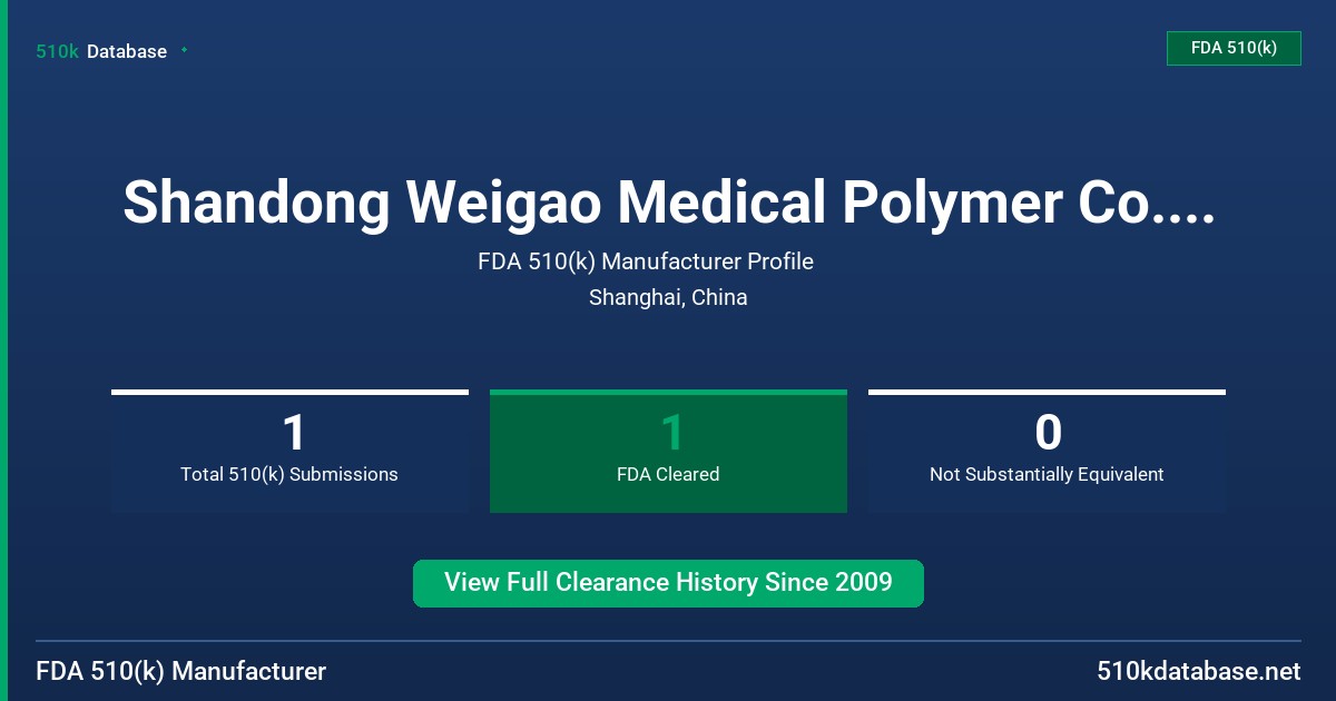 Shandong Weigao Medical Polymer Co., Ltd. FDA 510(k) Manufacturer Profile