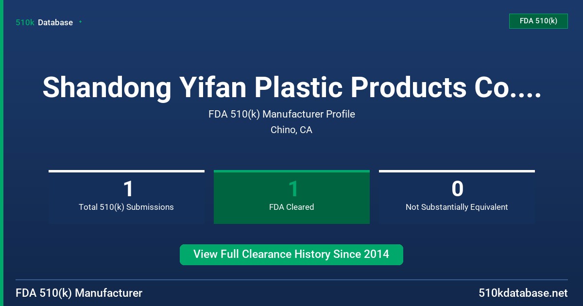 Shandong Yifan Plastic Products Co., Ltd. FDA 510(k) Manufacturer Profile