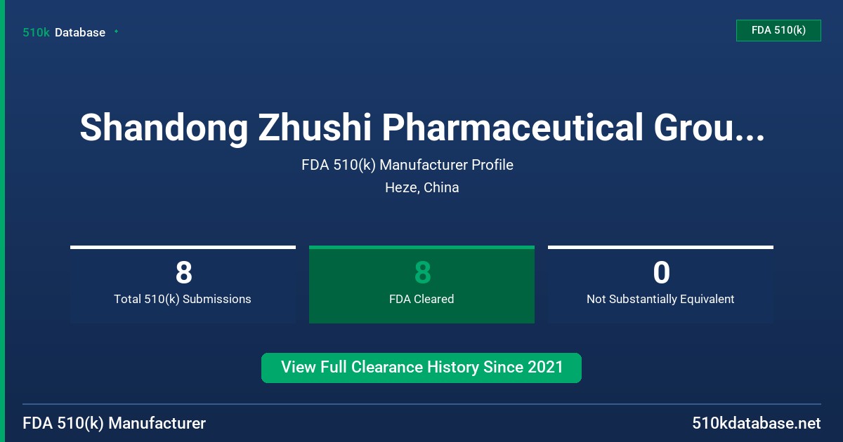 Shandong Zhushi Pharmaceutical Group Co., Ltd. FDA 510(k) Manufacturer Profile