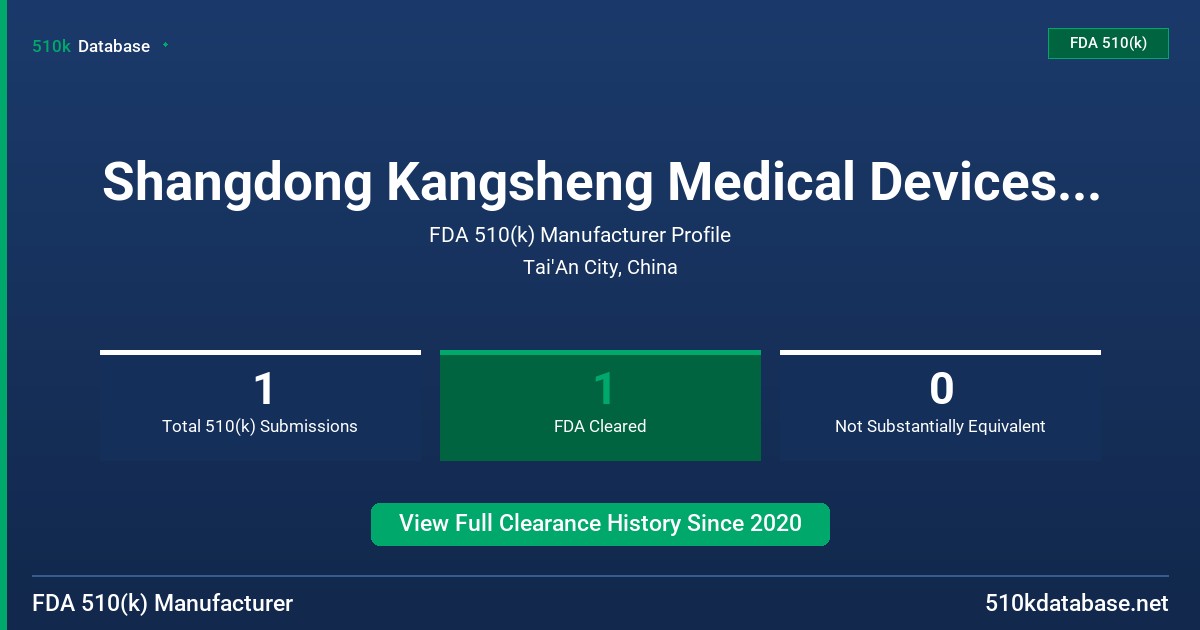 Shangdong Kangsheng Medical Devices Co., Ltd. FDA 510(k) Manufacturer Profile