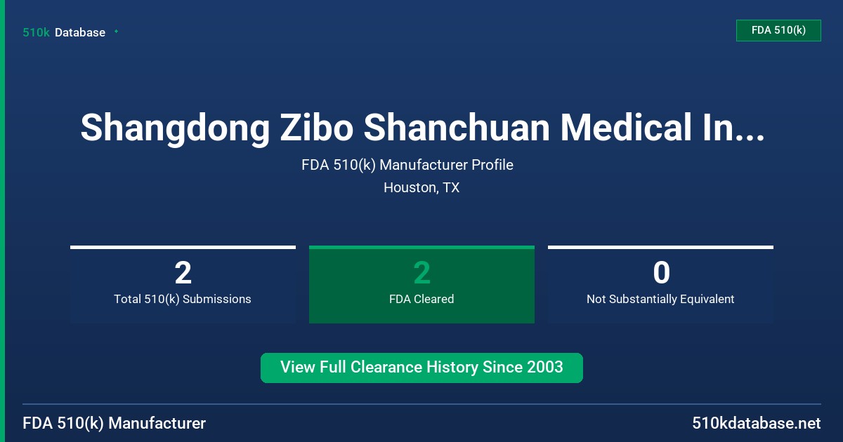 Shangdong Zibo Shanchuan Medical Instruments Co. FDA 510(k) Manufacturer Profile