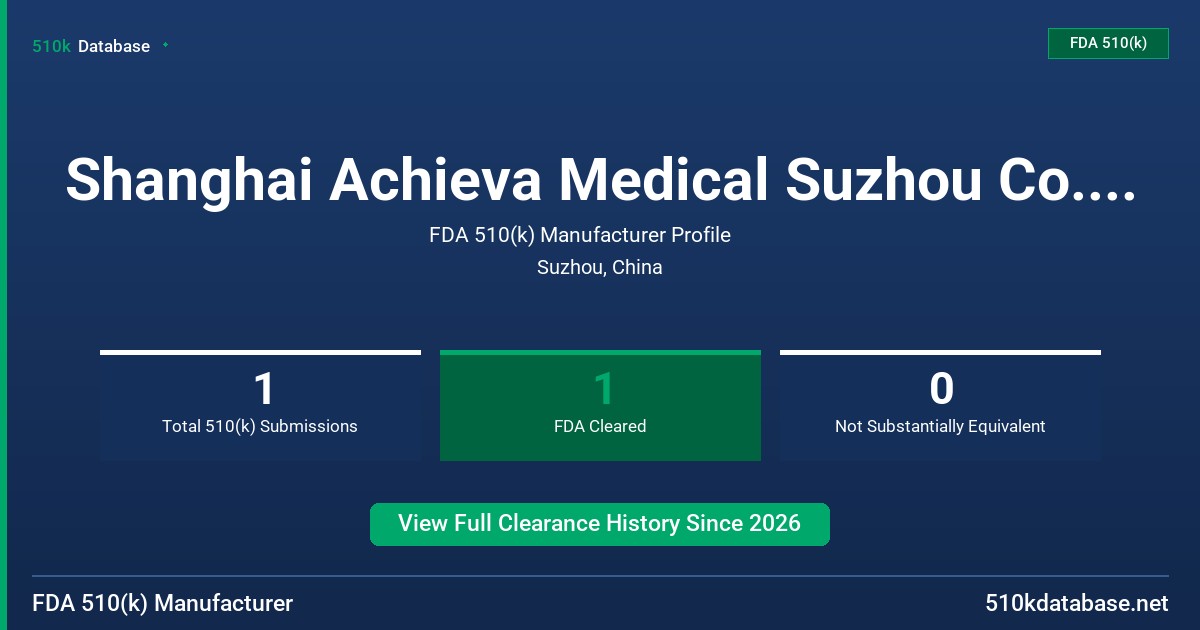 Shanghai Achieva Medical Suzhou Co., Ltd. FDA 510(k) Manufacturer Profile
