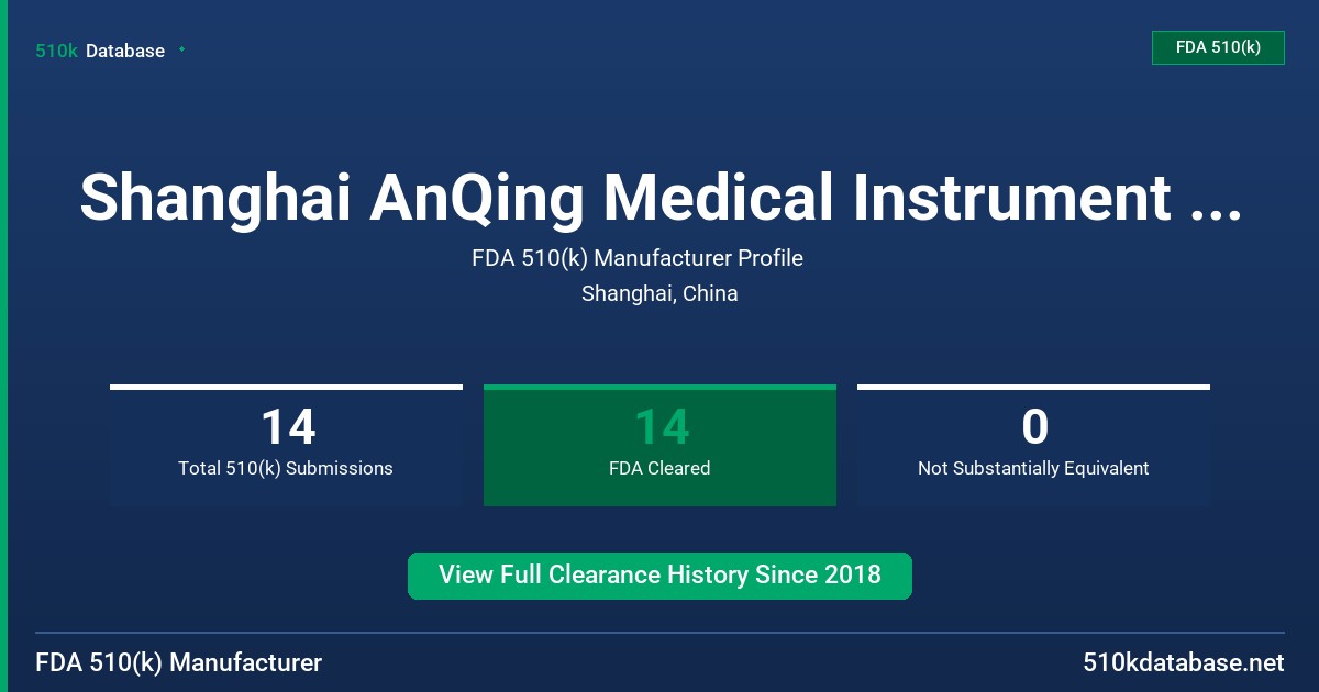 Shanghai AnQing Medical Instrument Co., Ltd. FDA 510(k) Manufacturer Profile