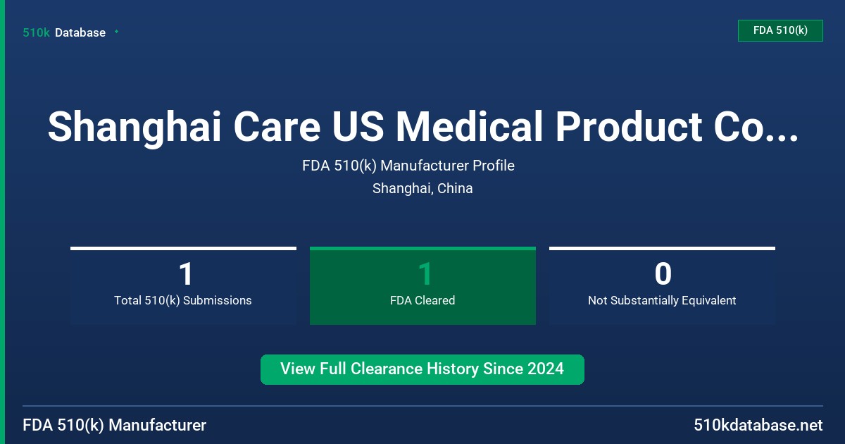 Shanghai Care US Medical Product Co., Ltd. FDA 510(k) Manufacturer Profile