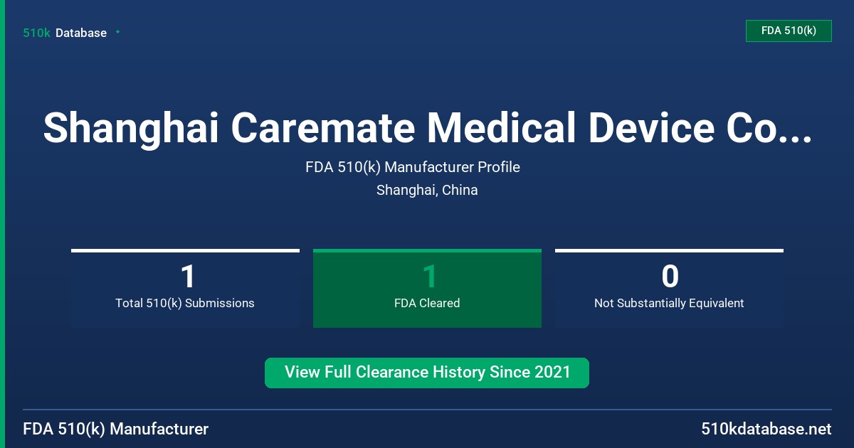 Shanghai Caremate Medical Device Co., Ltd. FDA 510(k) Manufacturer Profile
