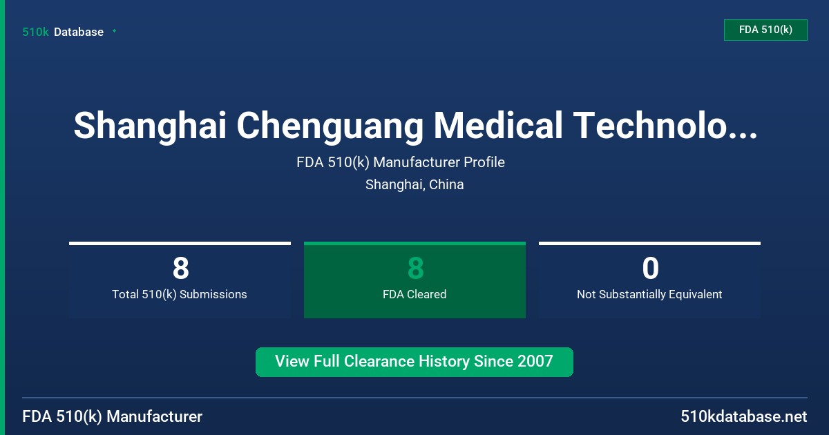 Shanghai Chenguang Medical Technologies Co, Ltd. FDA 510(k) Manufacturer Profile
