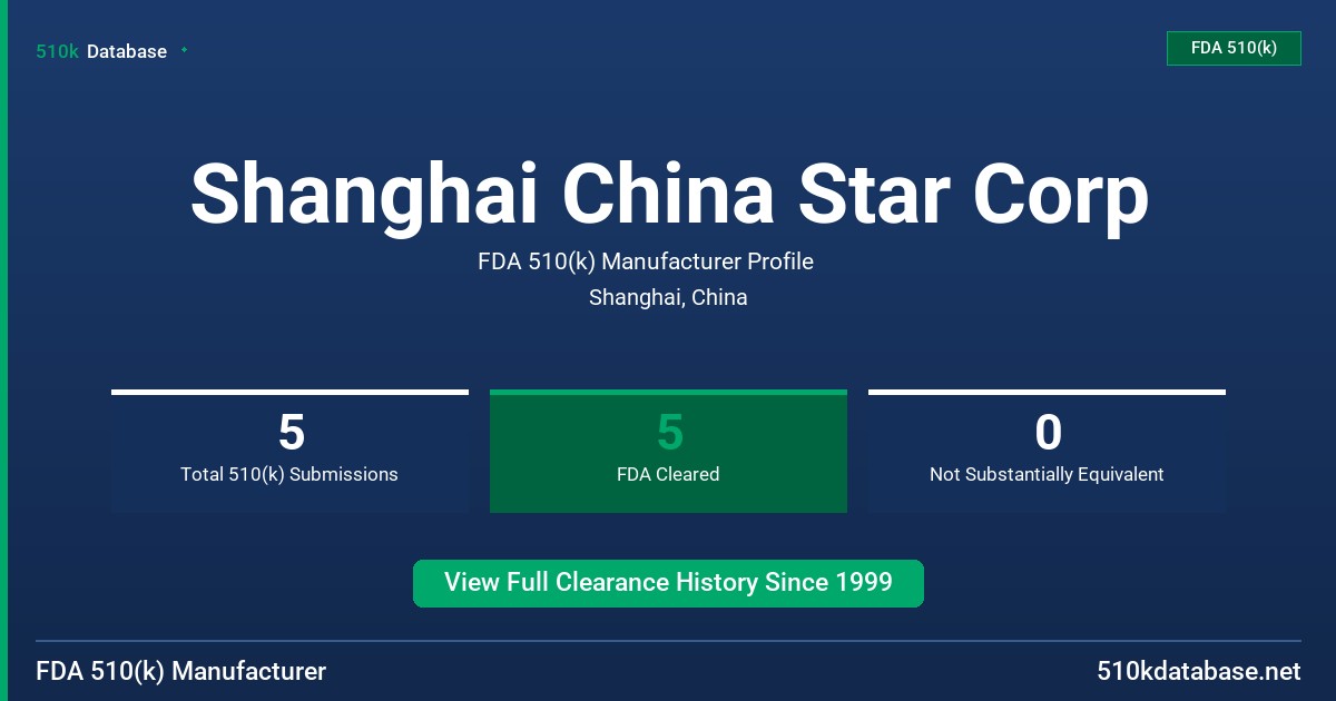 Shanghai China Star Corp FDA 510(k) Manufacturer Profile