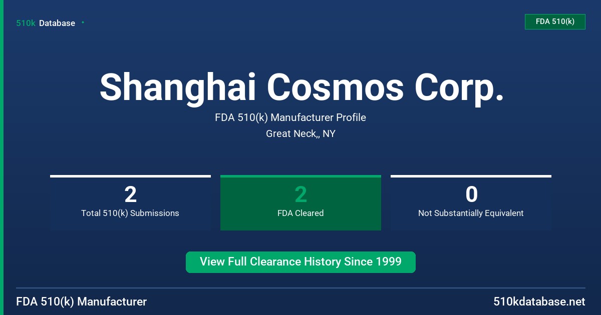 Shanghai Cosmos Corp. FDA 510(k) Manufacturer Profile