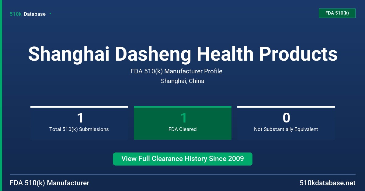 Shanghai Dasheng Health Products FDA 510(k) Manufacturer Profile