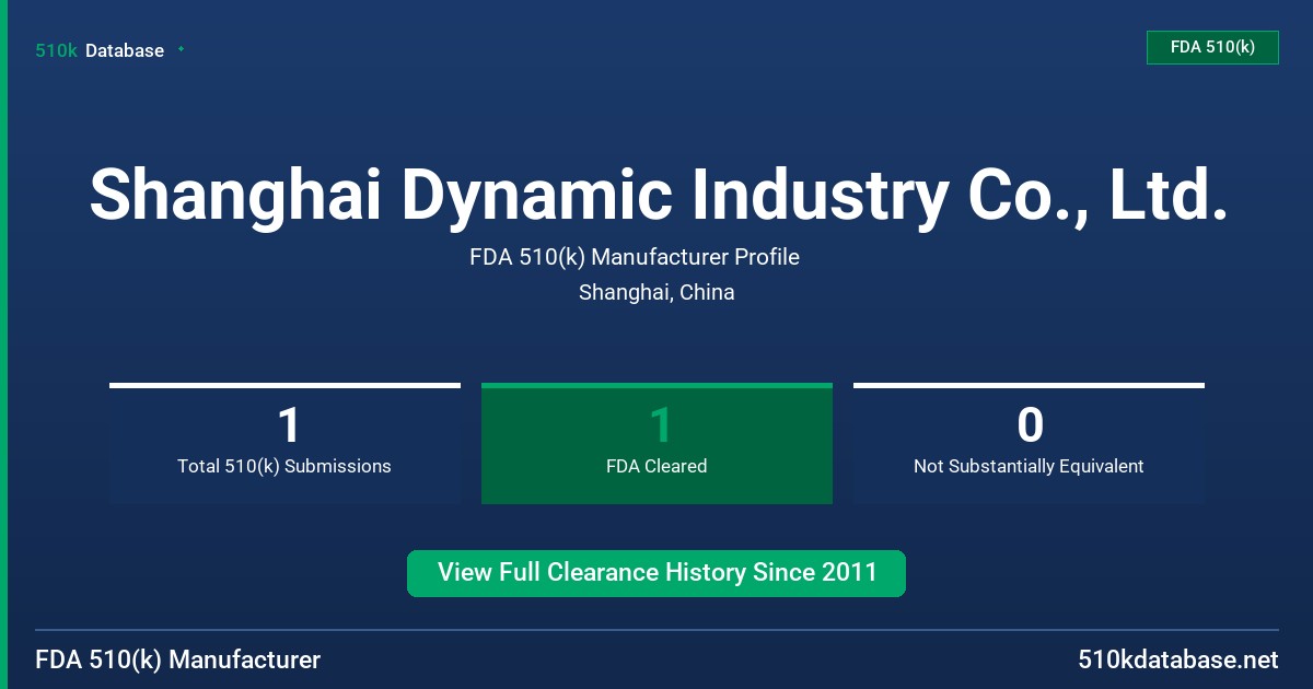 Shanghai Dynamic Industry Co., Ltd. FDA 510(k) Manufacturer Profile