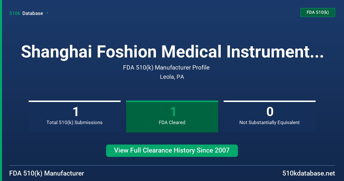 Shanghai Foshion Medical Instruments Co., Ltd. FDA 510(k) Manufacturer Profile