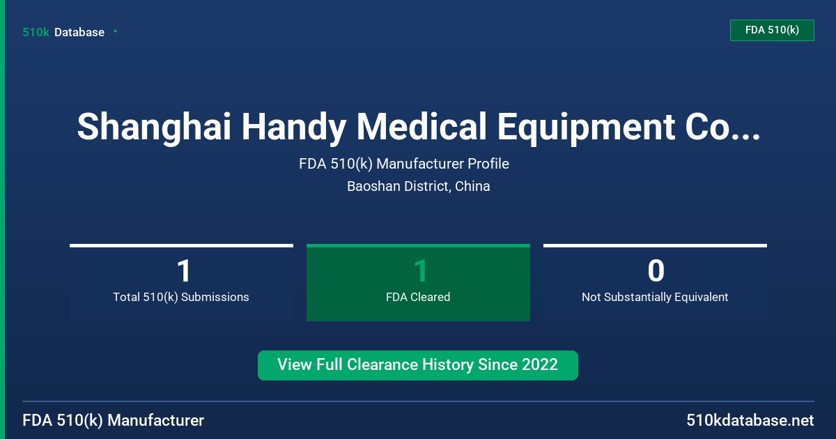 Shanghai Handy Medical Equipment Co., Ltd. FDA 510(k) Manufacturer Profile