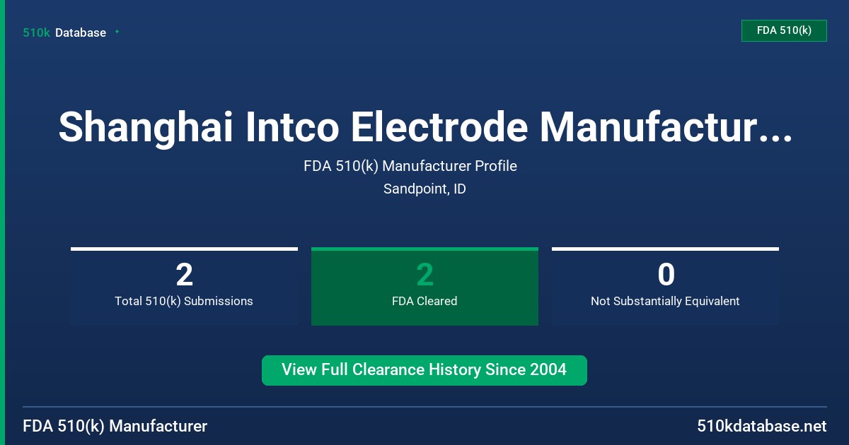 Shanghai Intco Electrode Manufacturing Co., Ltd. FDA 510(k) Manufacturer Profile