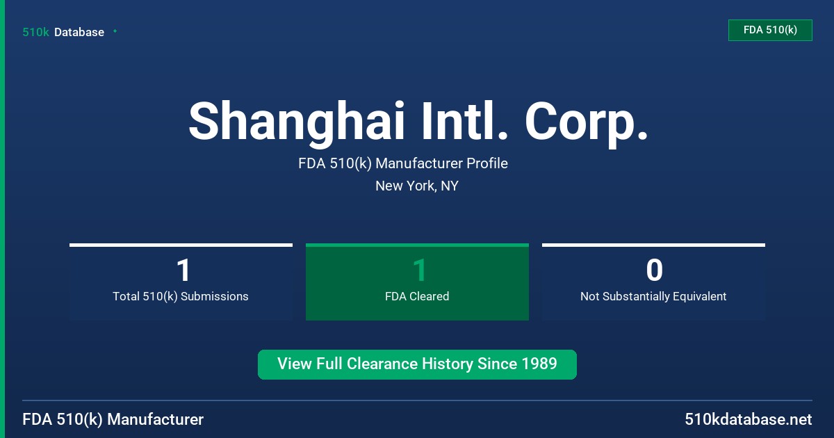 Shanghai Intl. Corp. FDA 510(k) Manufacturer Profile
