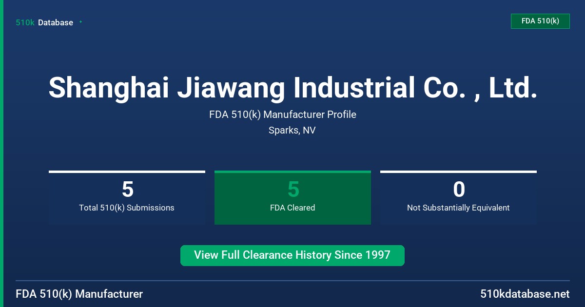 Shanghai Jiawang Industrial Co. , Ltd. FDA 510(k) Manufacturer Profile