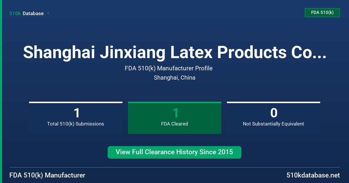 Shanghai Jinxiang Latex Products Co., Ltd. FDA 510(k) Manufacturer Profile
