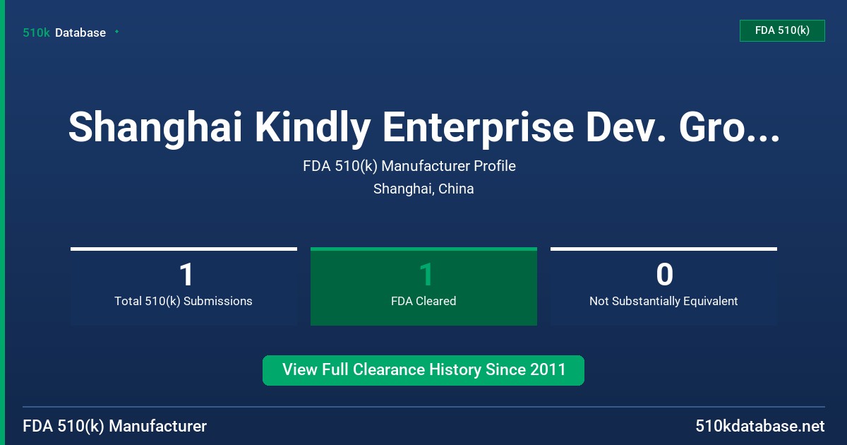 Shanghai Kindly Enterprise Dev. Group Co., FDA 510(k) Manufacturer Profile