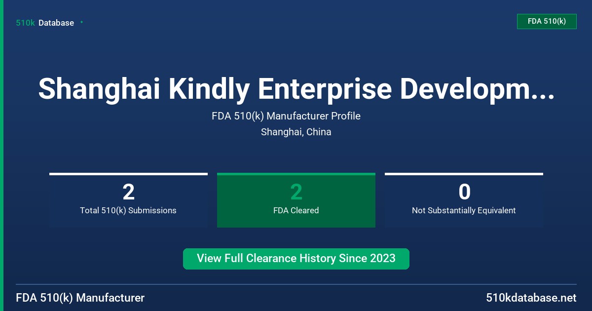 Shanghai Kindly Enterprise Development Group Co., Ltd. FDA 510(k) Manufacturer Profile