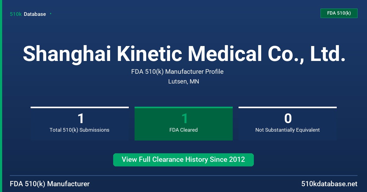 Shanghai Kinetic Medical Co., Ltd. FDA 510(k) Manufacturer Profile