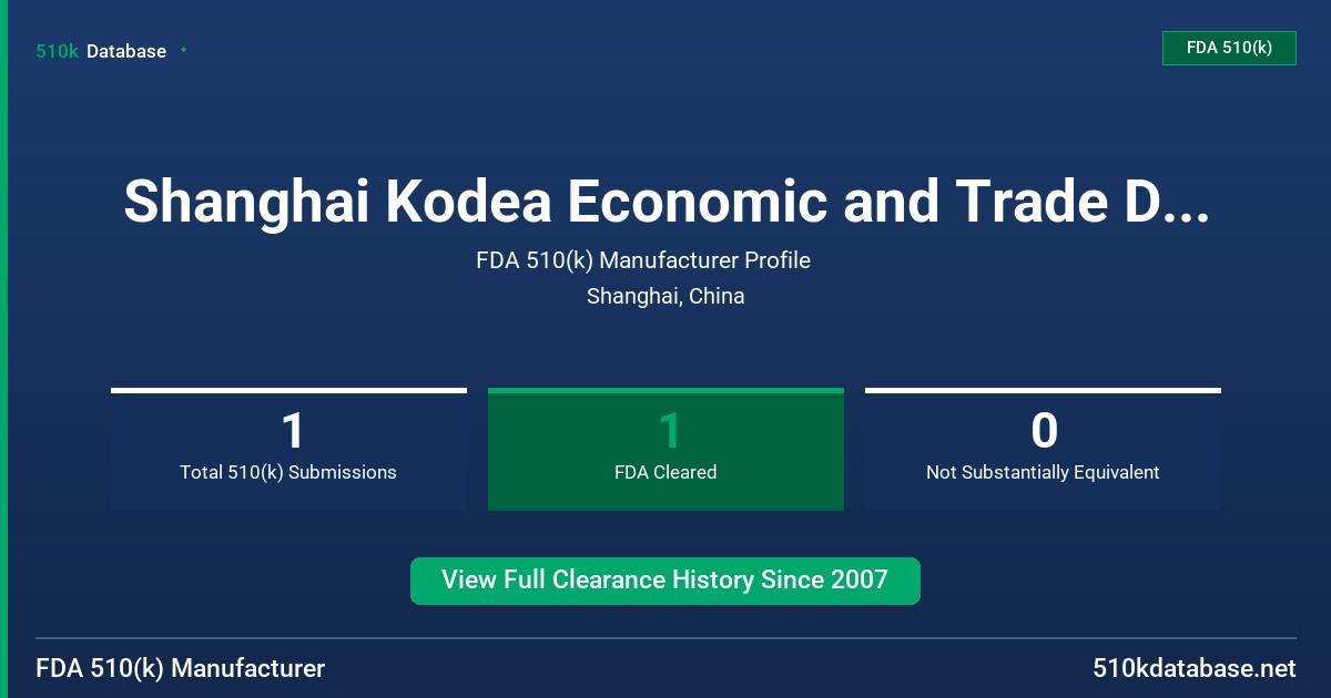 Shanghai Kodea Economic and Trade Development , Ltd. FDA 510(k) Manufacturer Profile