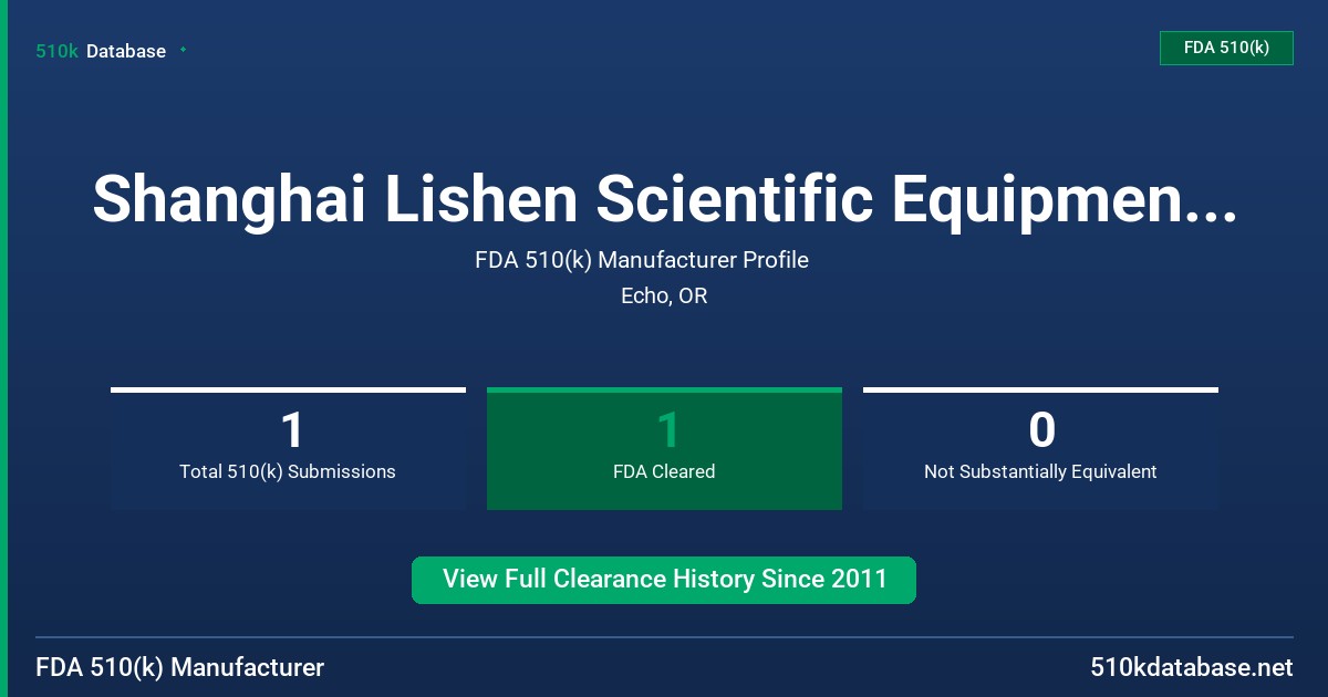 Shanghai Lishen Scientific Equipment Co., Ltd. FDA 510(k) Manufacturer Profile