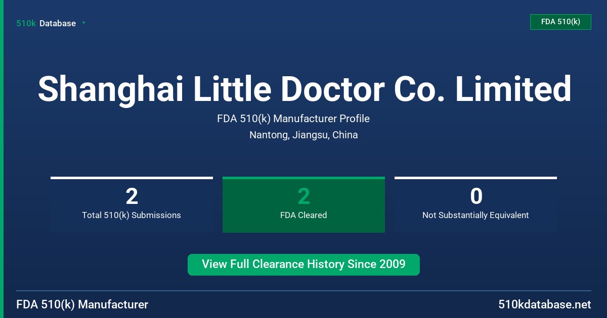 Shanghai Little Doctor Co. Limited FDA 510(k) Manufacturer Profile