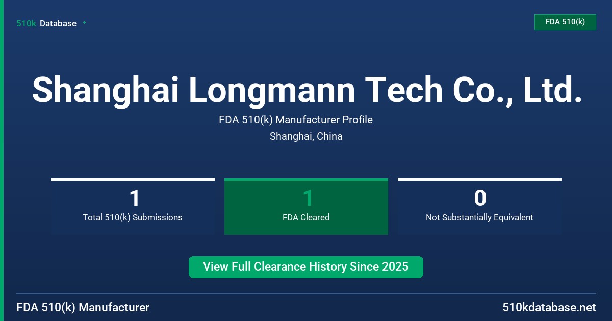 Shanghai Longmann Tech Co., Ltd. FDA 510(k) Manufacturer Profile