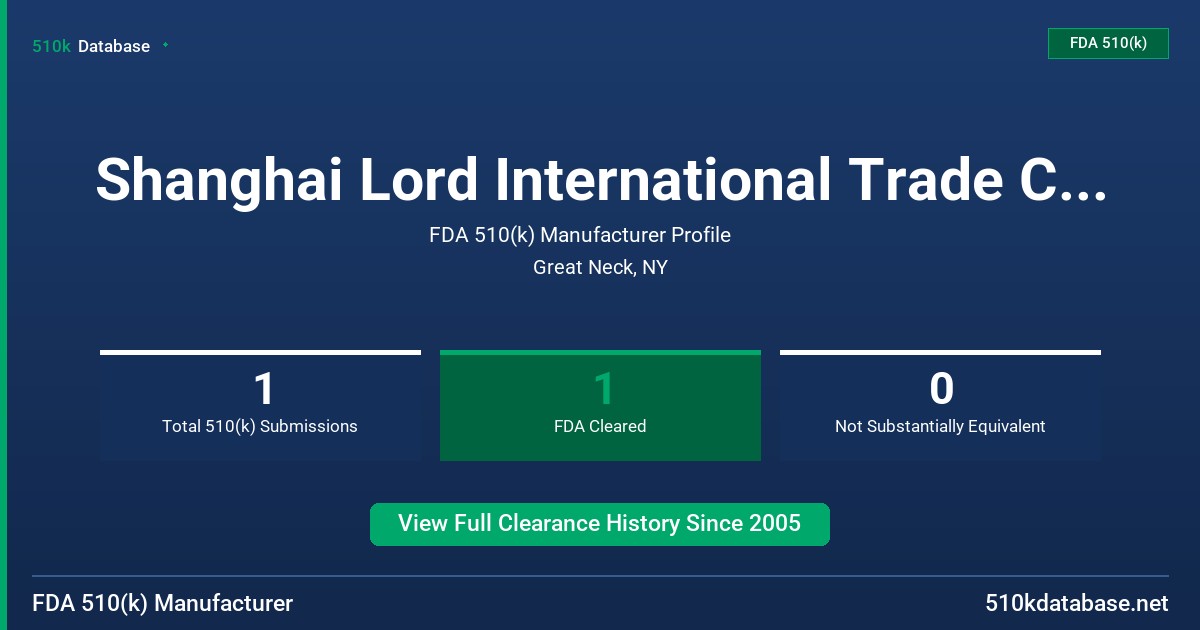 Shanghai Lord International Trade Co., Ltd. FDA 510(k) Manufacturer Profile
