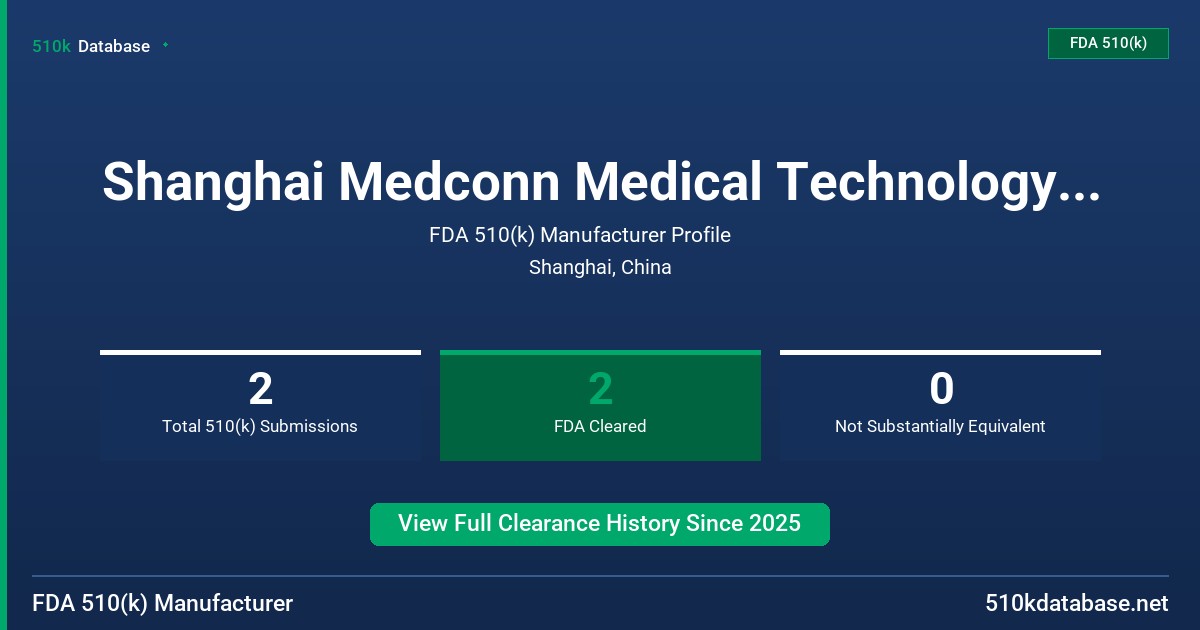 Shanghai Medconn Medical Technology Co., Ltd. FDA 510(k) Manufacturer Profile
