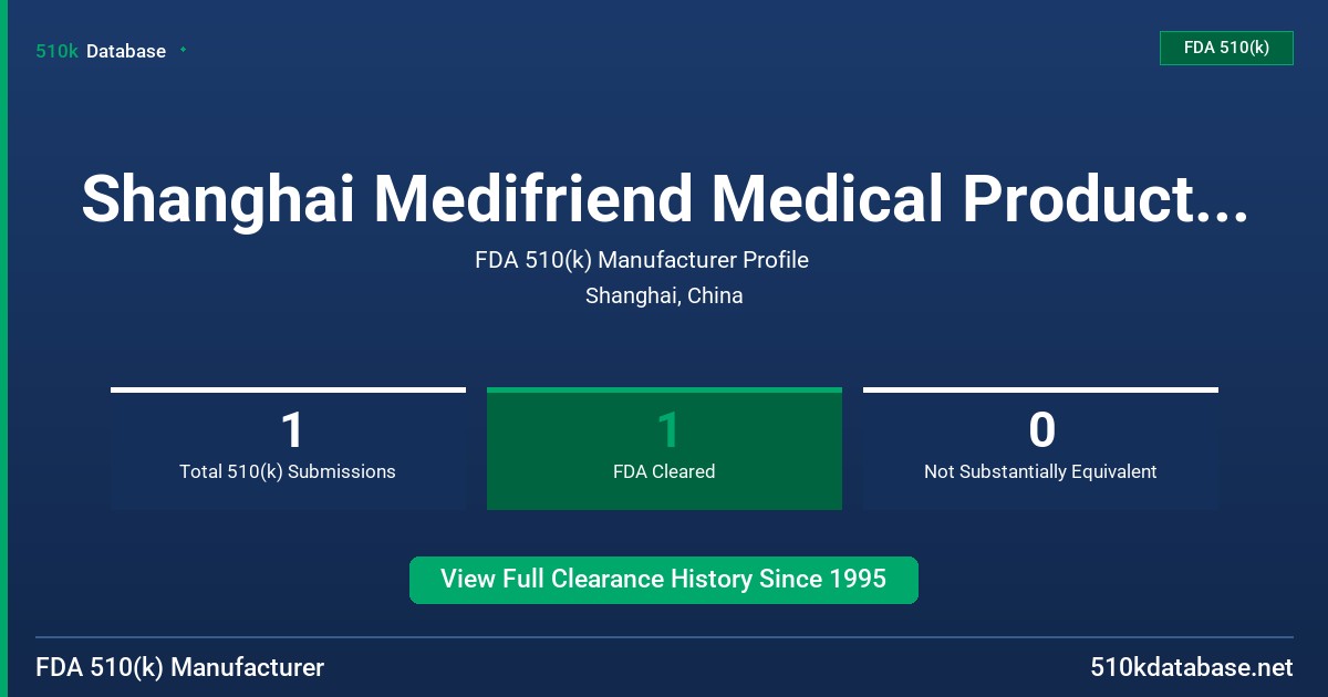 Shanghai Medifriend Medical Products Co., Ltd. FDA 510(k) Manufacturer Profile