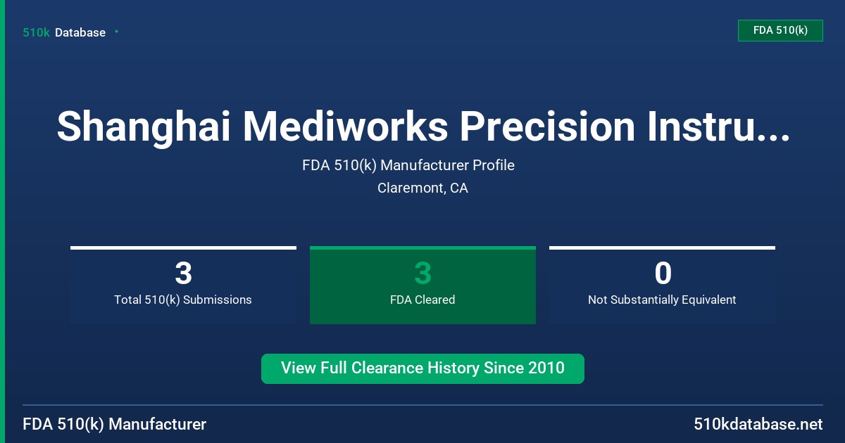 Shanghai Mediworks Precision Instruments Co. , Ltd. FDA 510(k) Manufacturer Profile