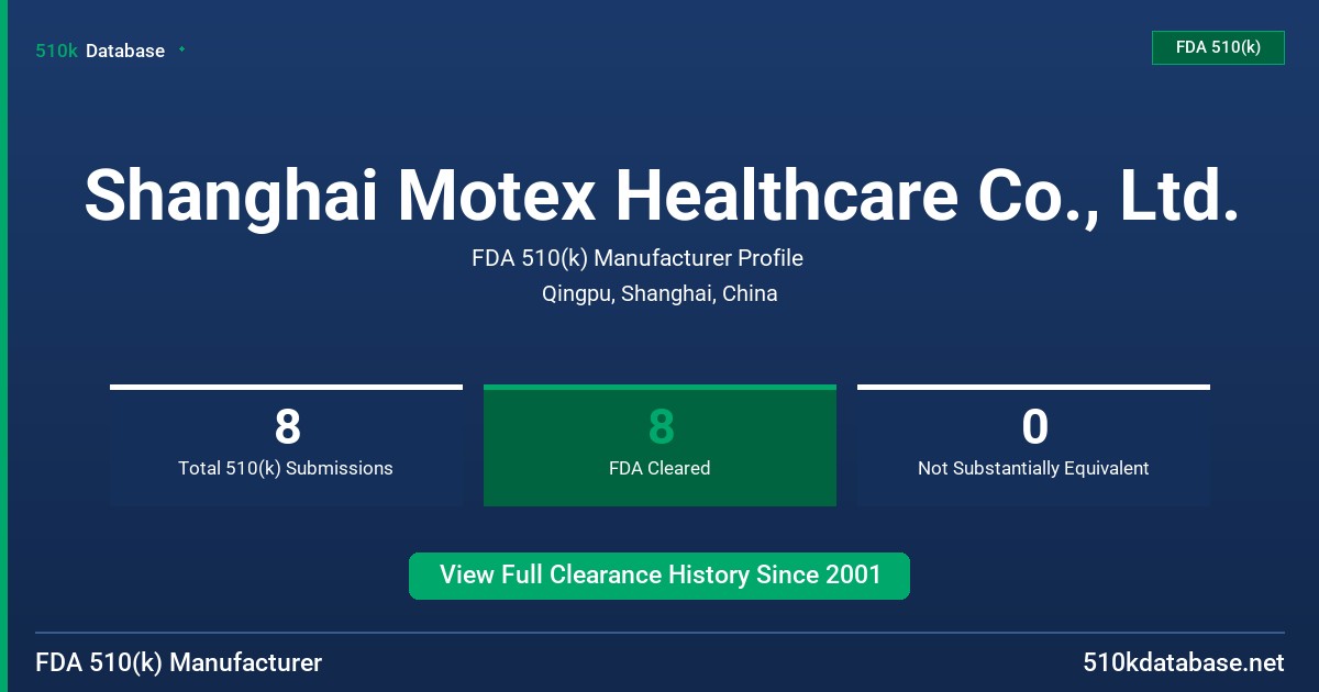 Shanghai Motex Healthcare Co., Ltd. FDA 510(k) Manufacturer Profile