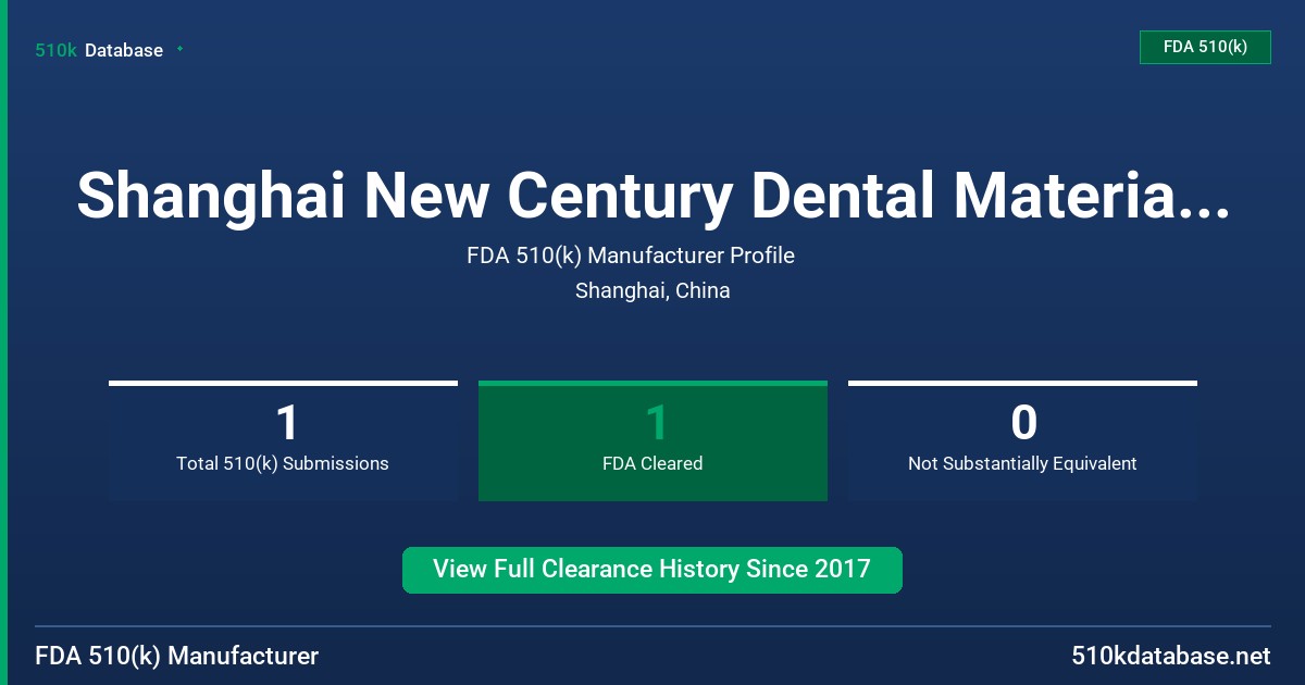 Shanghai New Century Dental Materials Co., Ltd. FDA 510(k) Manufacturer Profile