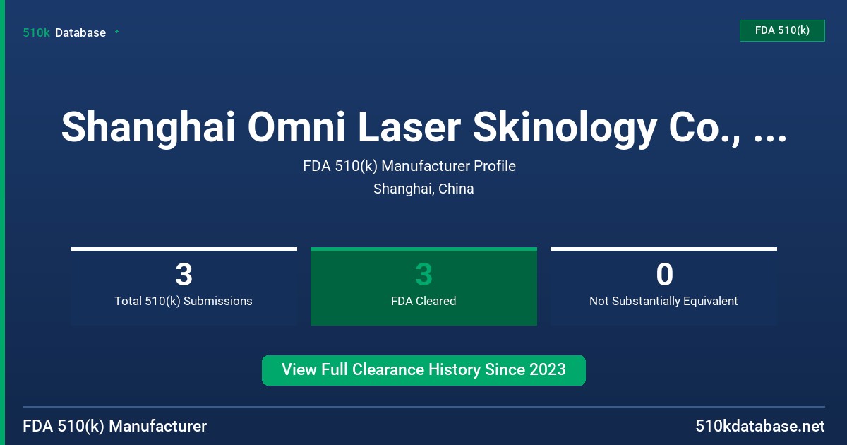 Shanghai Omni Laser Skinology Co., Ltd. FDA 510(k) Manufacturer Profile