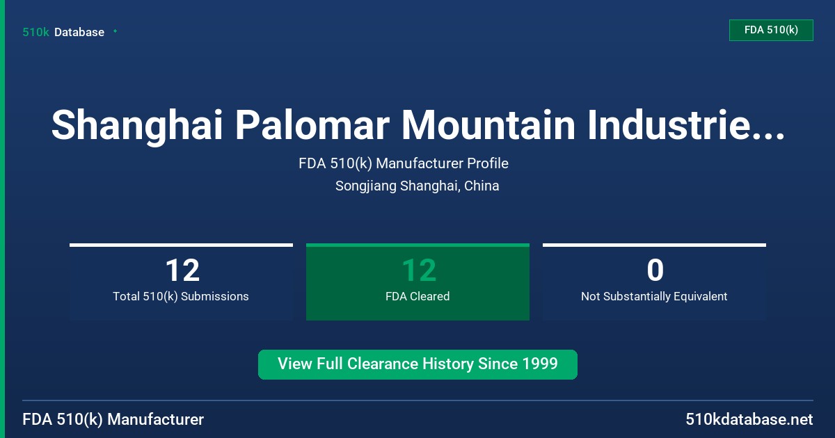 Shanghai Palomar Mountain Industries, Inc. FDA 510(k) Manufacturer Profile