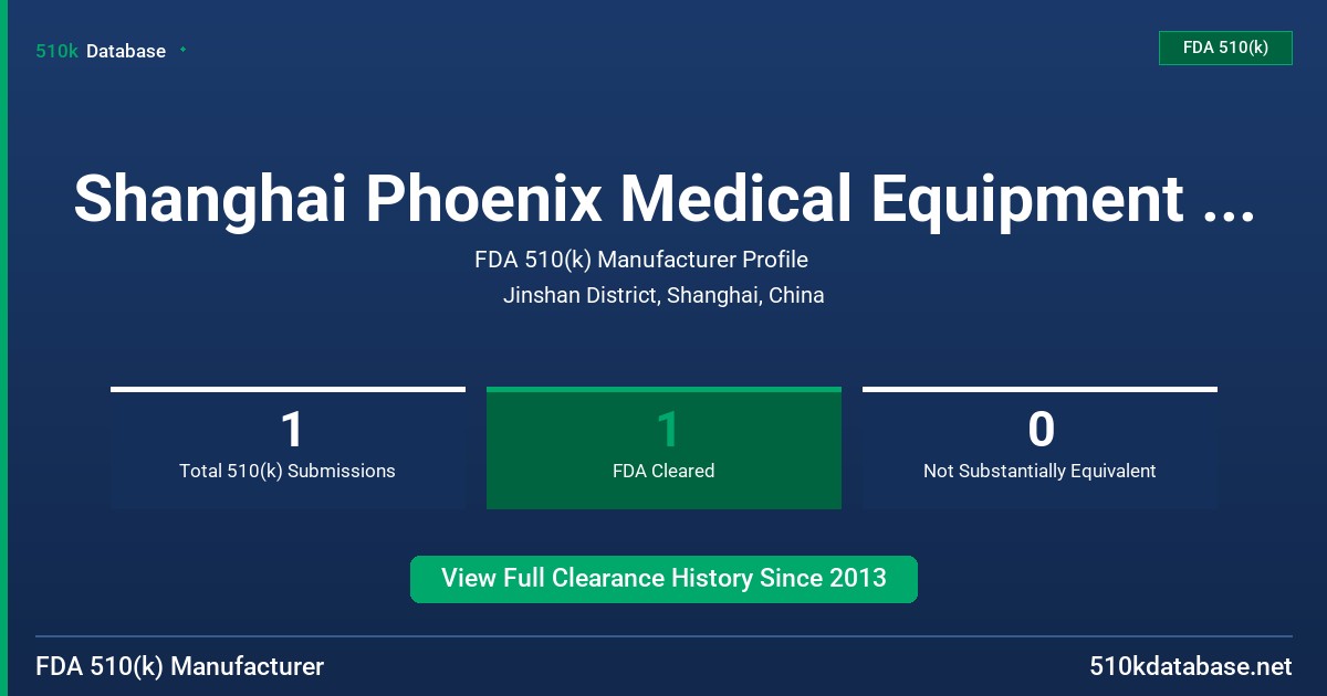 Shanghai Phoenix Medical Equipment Co., Ltd. FDA 510(k) Manufacturer Profile
