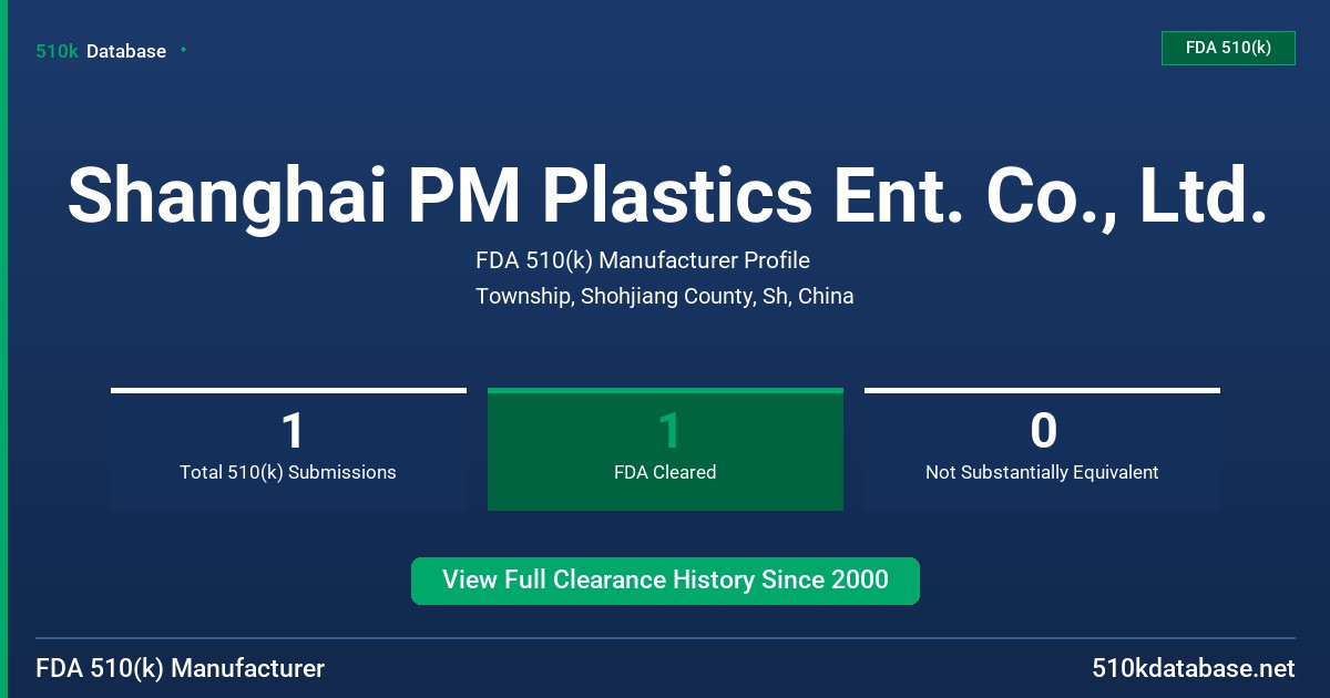 Shanghai PM Plastics Ent. Co., Ltd. FDA 510(k) Manufacturer Profile