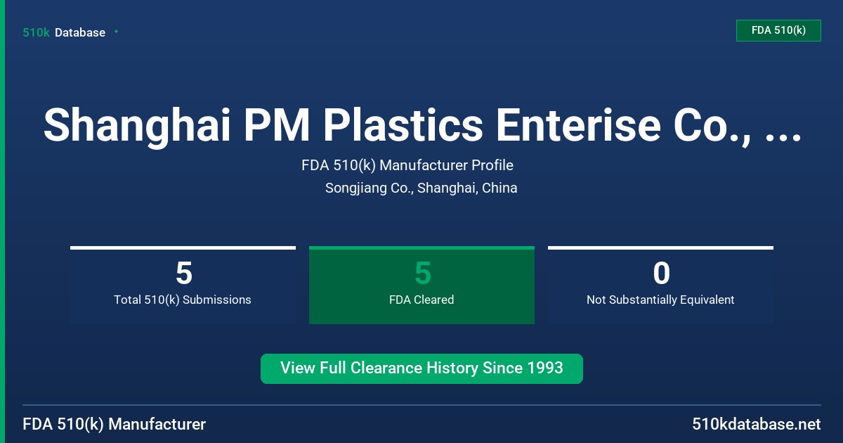 Shanghai PM Plastics Enterise Co., Ltd. FDA 510(k) Manufacturer Profile