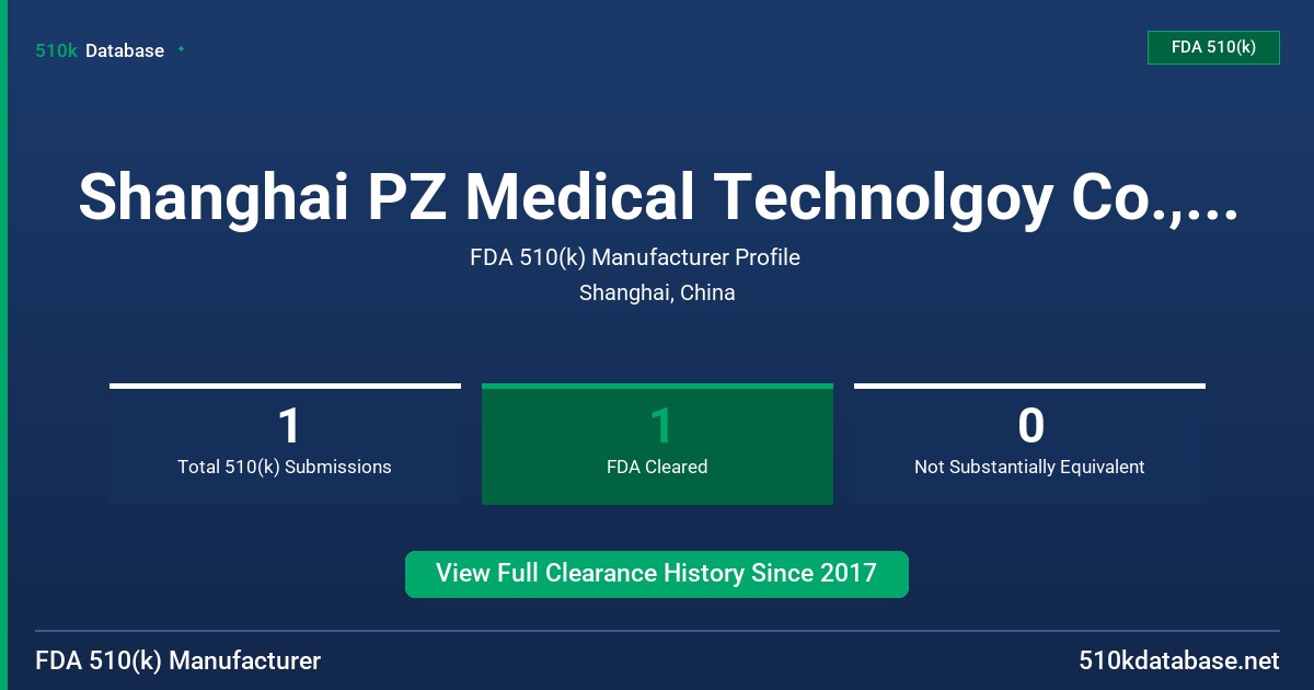 Shanghai PZ Medical Technolgoy Co., Ltd. FDA 510(k) Manufacturer Profile