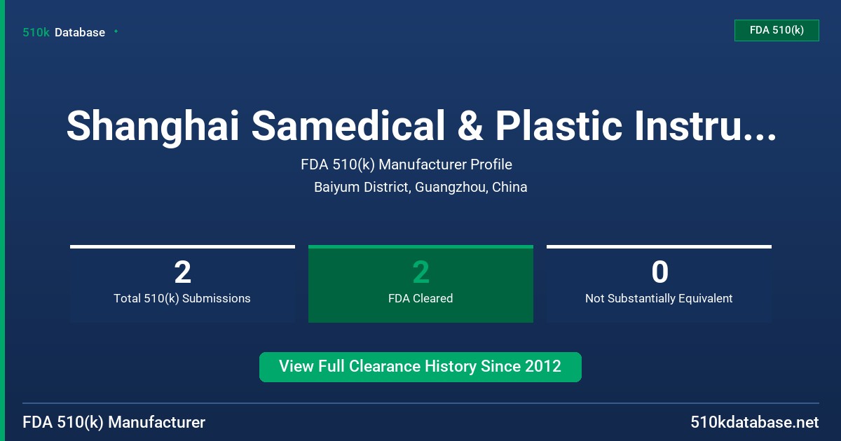 Shanghai Samedical & Plastic Instruments Co., Ltd. FDA 510(k) Manufacturer Profile