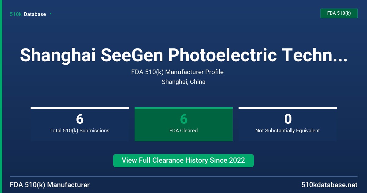 Shanghai SeeGen Photoelectric Technology Co., Ltd. FDA 510(k) Manufacturer Profile
