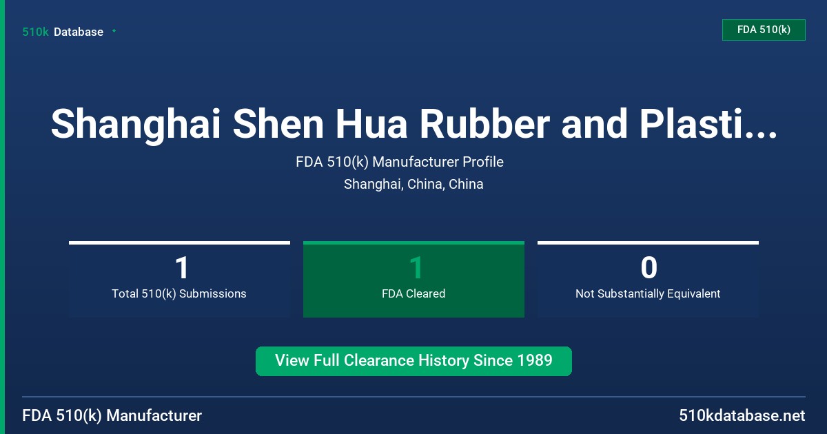 Shanghai Shen Hua Rubber and Plastics Co. , Ltd. FDA 510(k) Manufacturer Profile