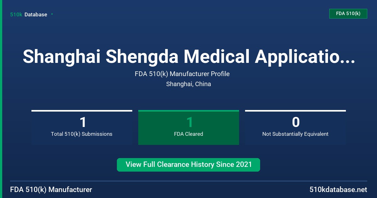 Shanghai Shengda Medical Applications Co., Ltd. FDA 510(k) Manufacturer Profile