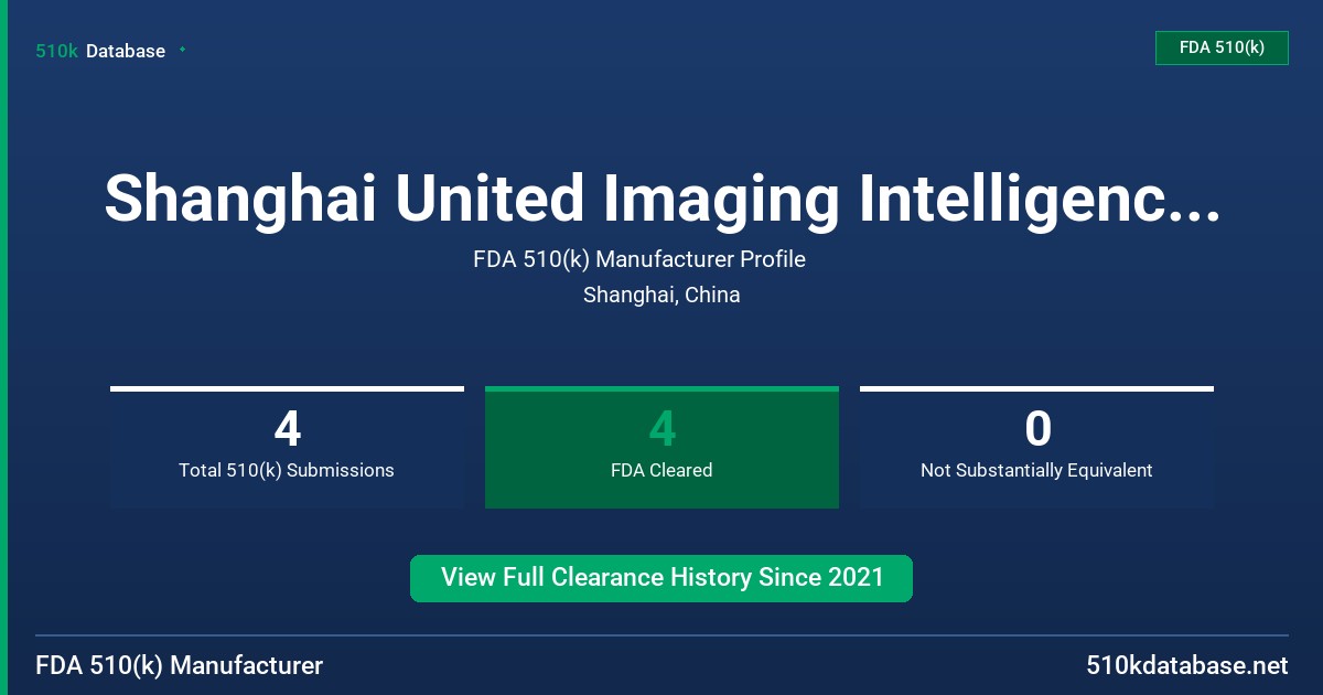 Shanghai United Imaging Intelligence Co., Ltd. FDA 510(k) Manufacturer Profile