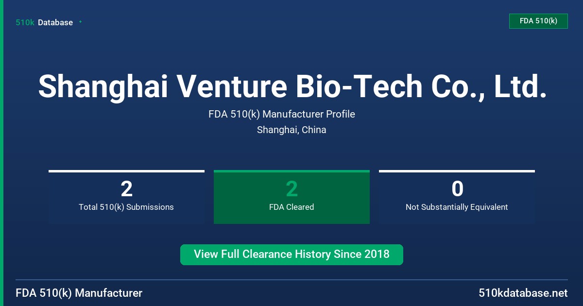 Shanghai Venture Bio-Tech Co., Ltd. FDA 510(k) Manufacturer Profile