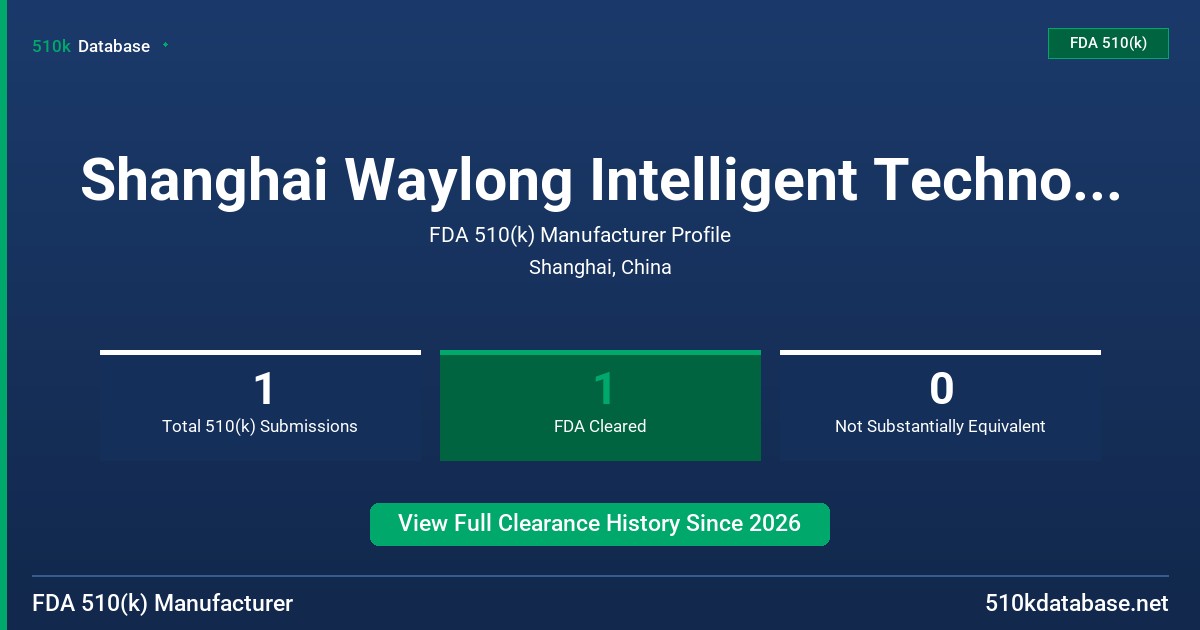 Shanghai Waylong Intelligent Technology Co.,Ltd FDA 510(k) Manufacturer Profile
