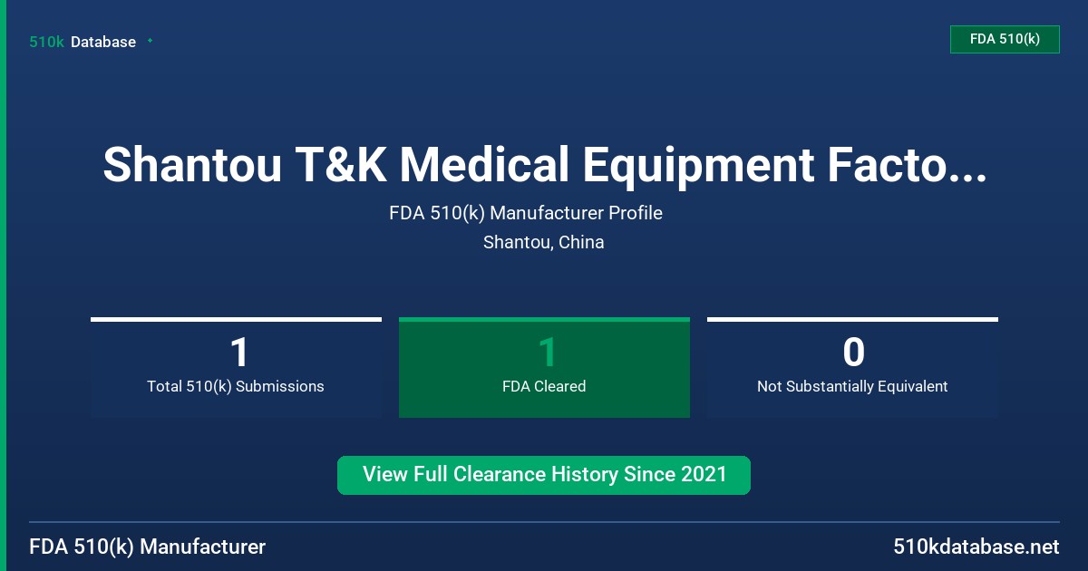 Shantou T&K Medical Equipment Factory Co.,Ltd FDA 510(k) Manufacturer Profile