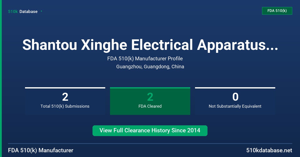 Shantou Xinghe Electrical Apparatuses Co., Ltd. FDA 510(k) Manufacturer Profile