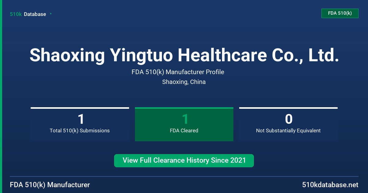 Shaoxing Yingtuo Healthcare Co., Ltd. FDA 510(k) Manufacturer Profile