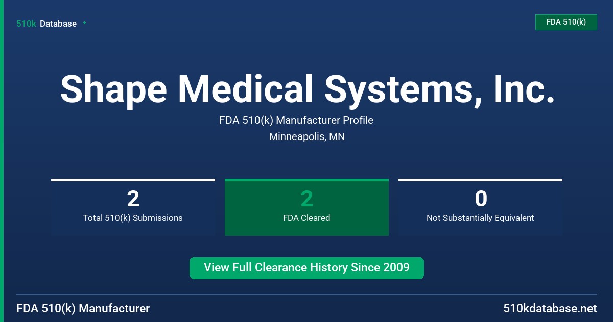 Shape Medical Systems, Inc. FDA 510(k) Manufacturer Profile